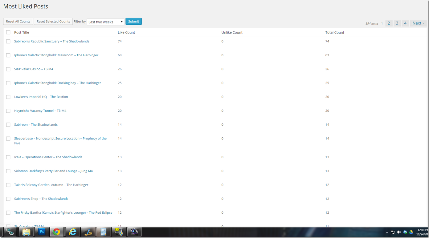 Results
